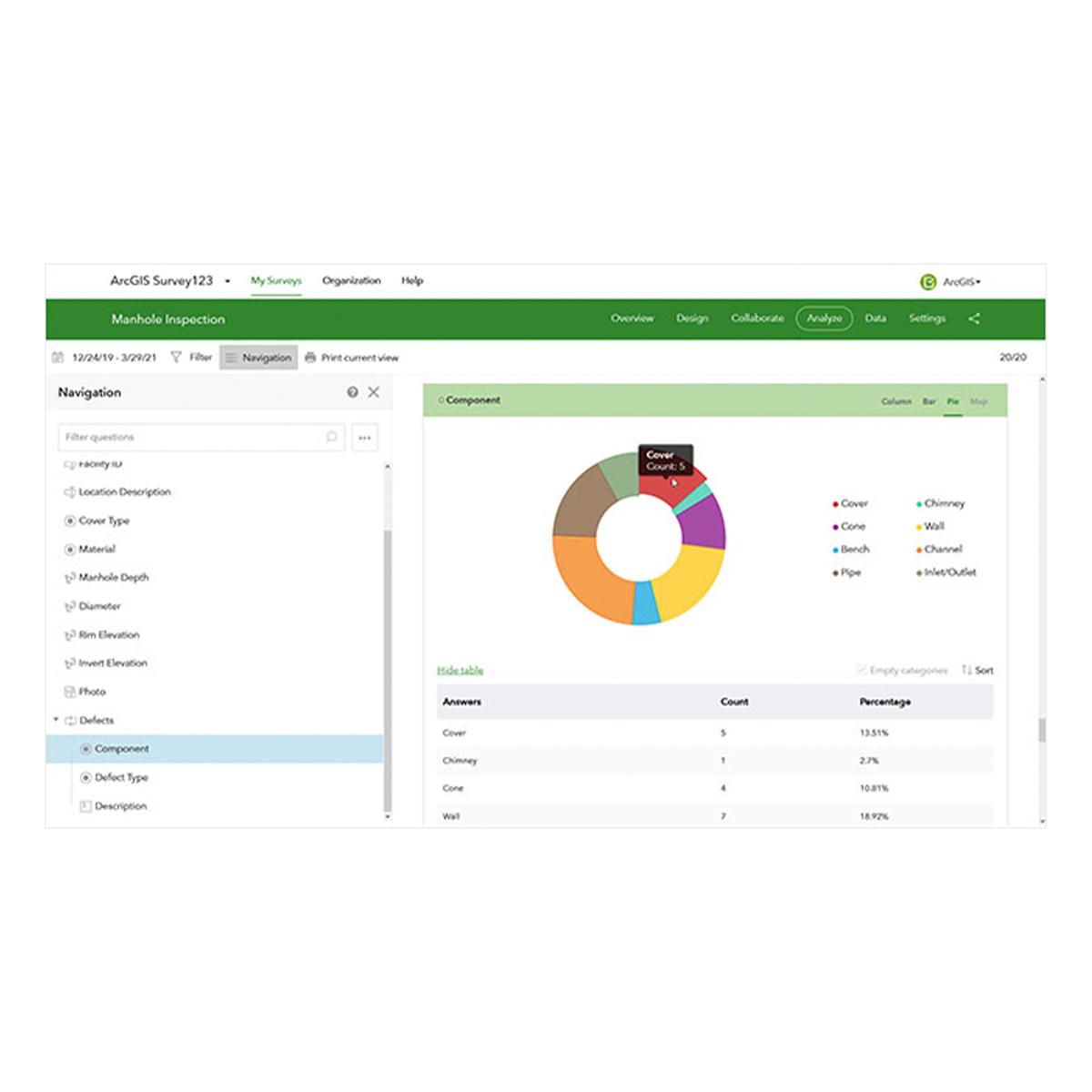 A composite photo of a large sunlit farmland with an overlay of a colorful heat map grid as a drone flies overhead