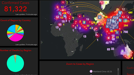 Cuadro de mando de operaciones para el coronavirus e impacto global.