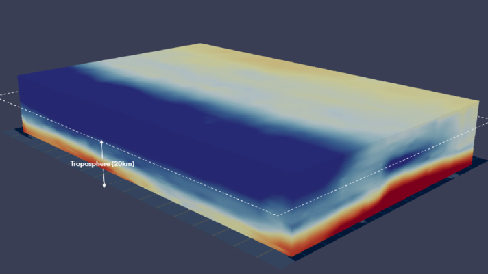 Bloque cuadrado de colores azul, beis y rojo que representa la altura de la troposfera medida a 20 km