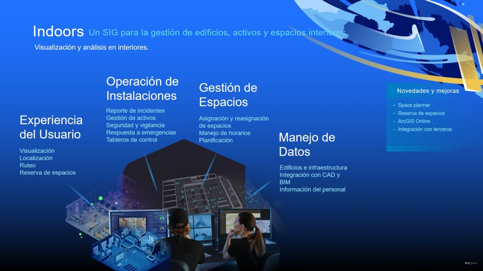 ArcGIS Indoors - ArcGIS en la gestión de ambientes